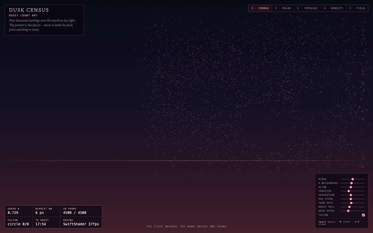 Screenshot of Dusk Census