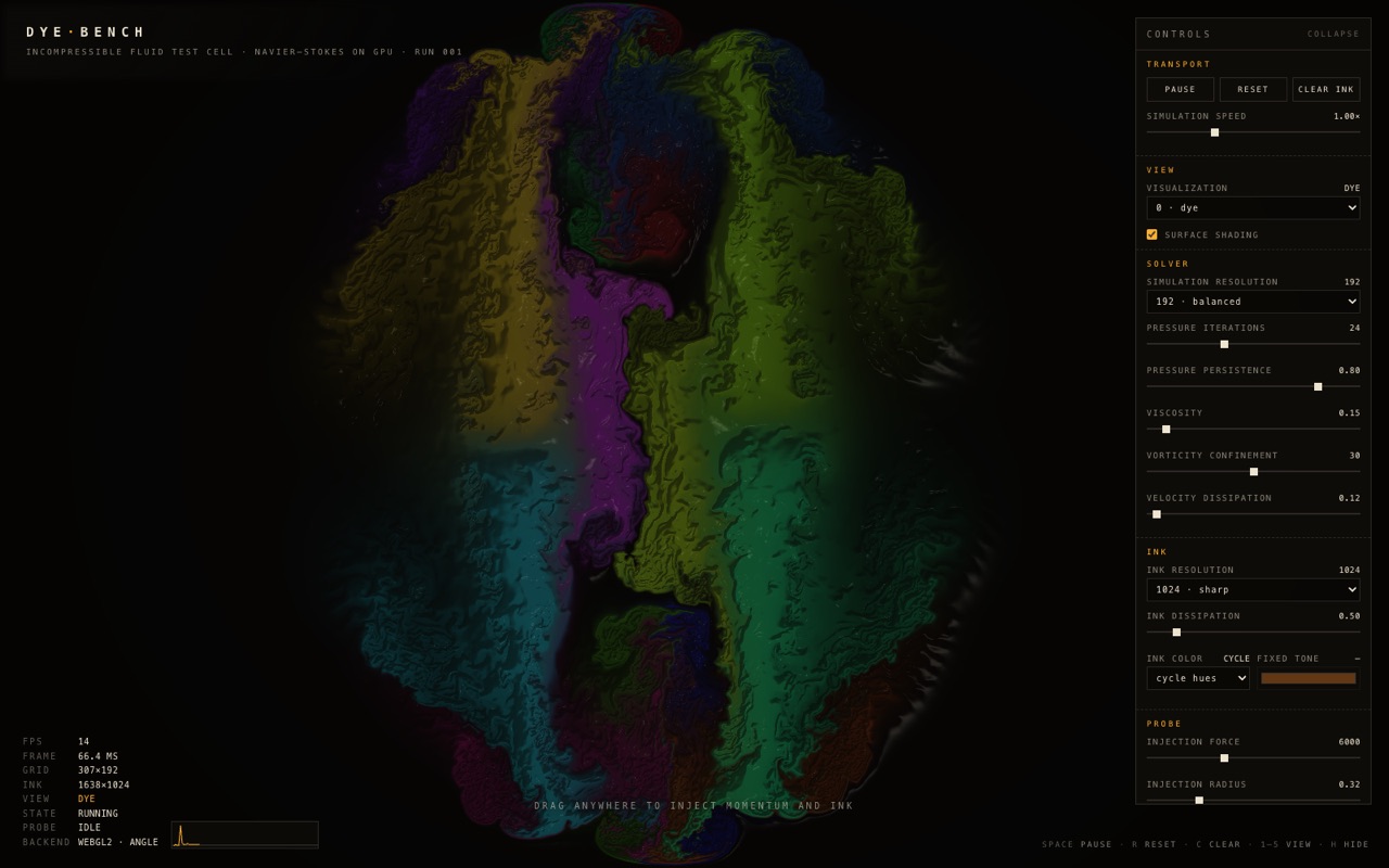 Screenshot of Dye Bench