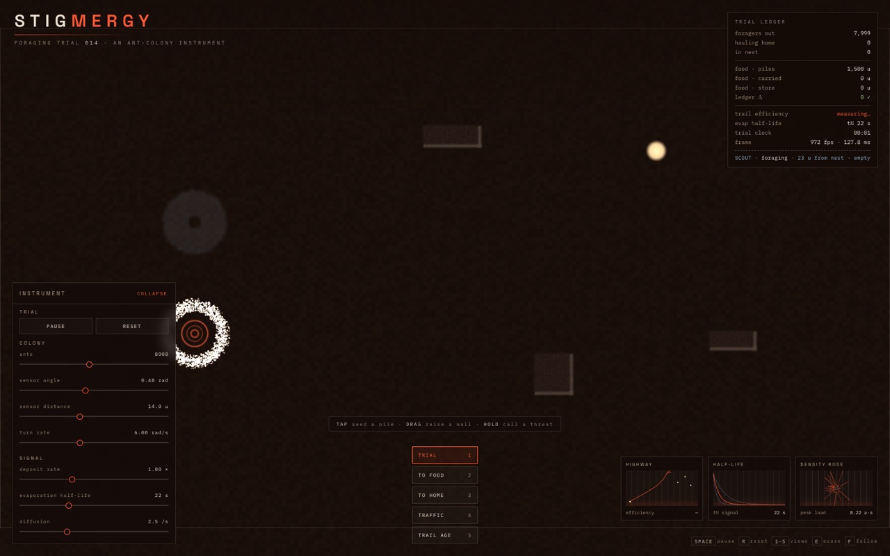 Screenshot of Stigmergy